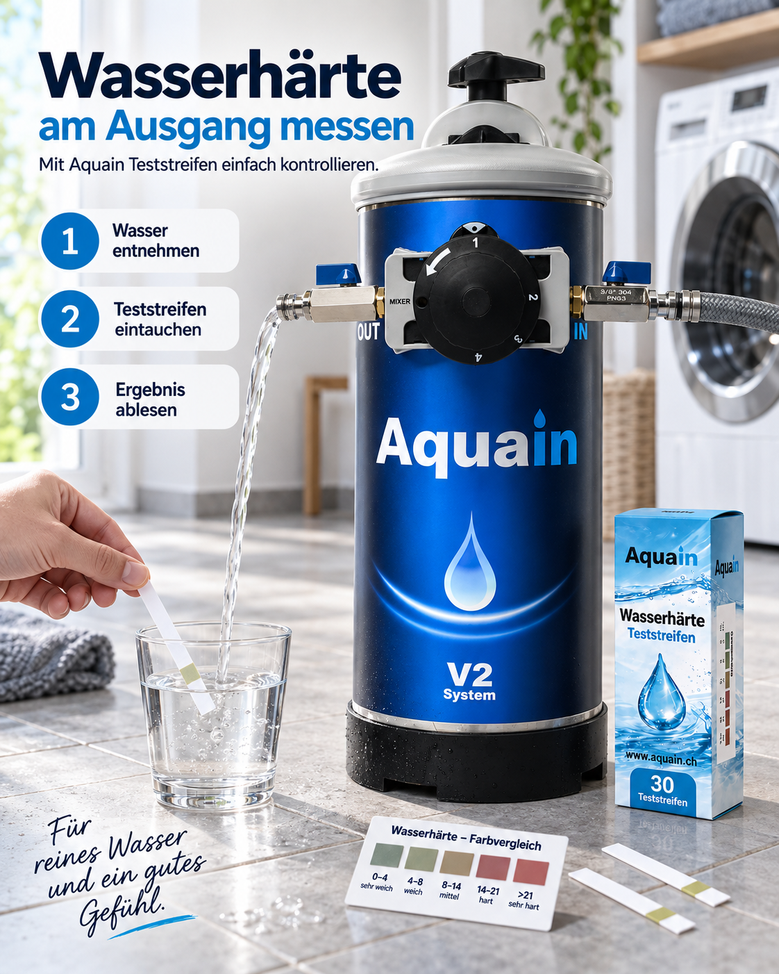 Aquain Wasserhärte-Teststreifen zur Kontrolle der Wasserhärte am Ausgang des Aquain V2 Wasserenthärters